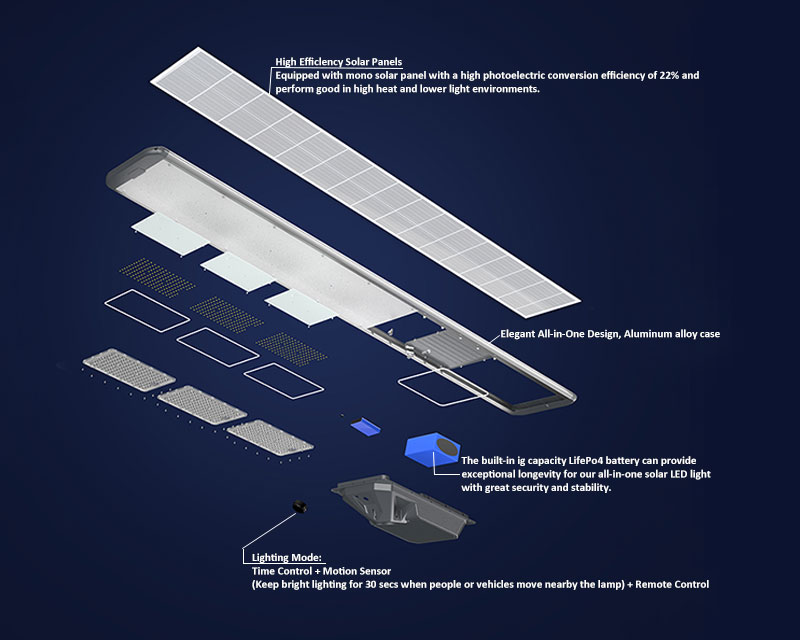 integrated solar street light specification