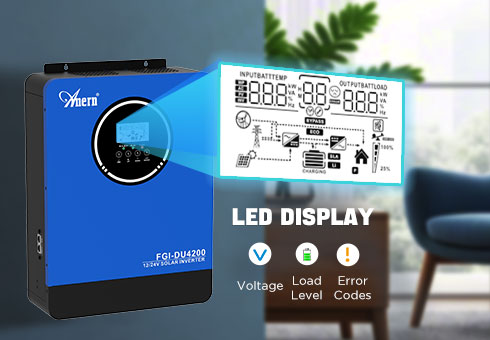 LED Display: Real-time monitoring of system status, voltage, load level, and error codes.