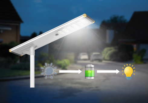 Smart Charging & Lighting ControlSmart daylight charging system automatically optimizes energy collection during the dayAuto ON at night / OFF during the day without manual operationIntelligent en...