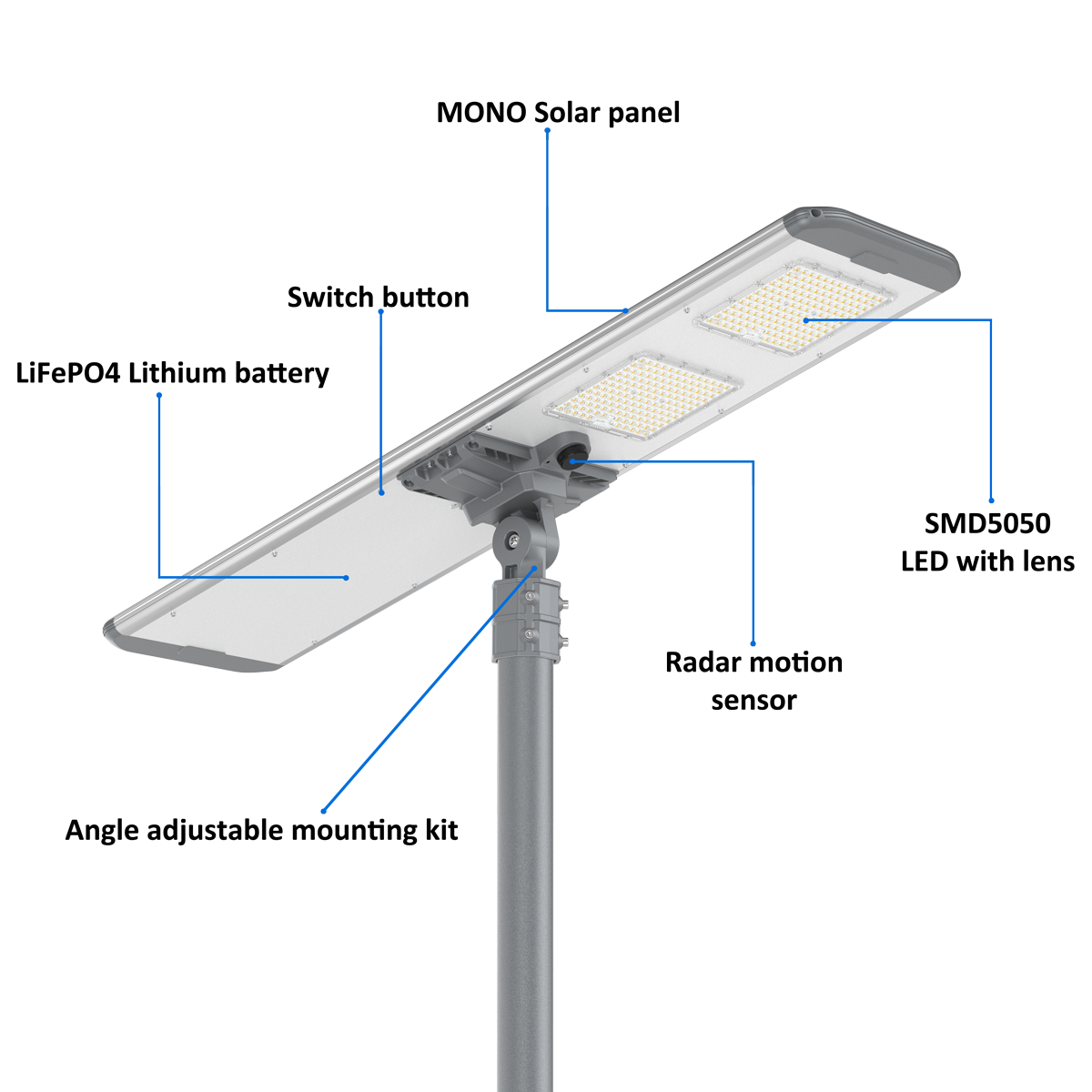 Adjustable Solar Street Light Structure Adjustable Solar Street Light Structure